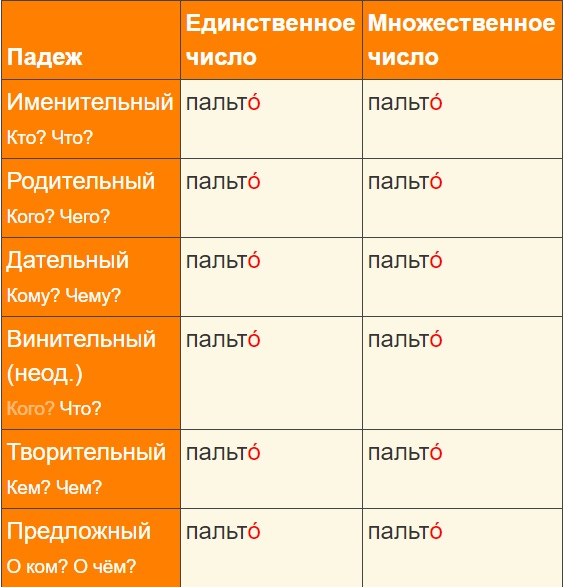 Очень неплохие идеи, которые точно заслуживают капельку внимания