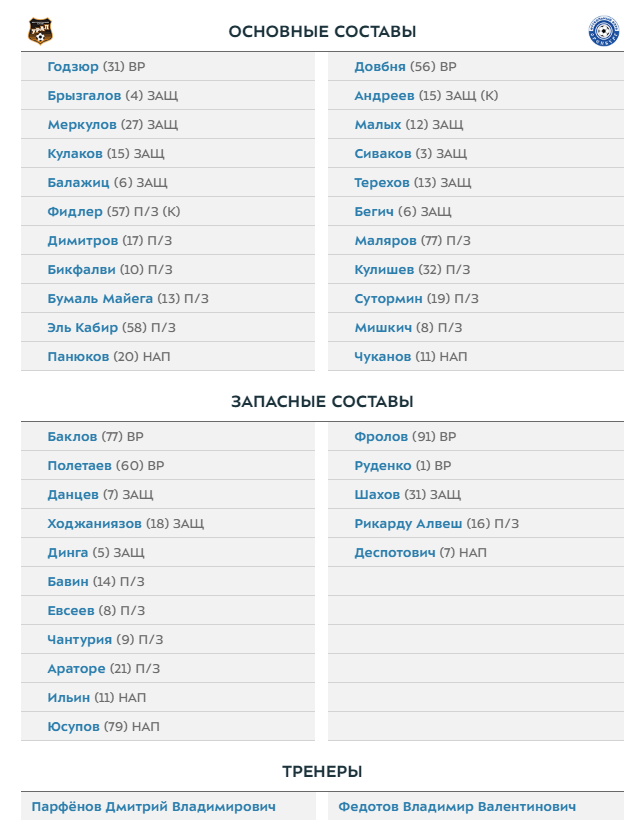 РПЛ 2018-2019(часть V)