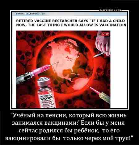 Вакцинация от Covid-19. Начало