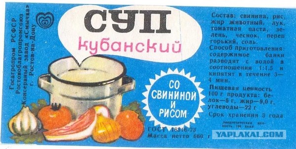 Традиционные русские блюда, которые готовили не так, как сейчас