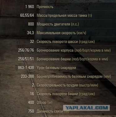 Wargaming 3