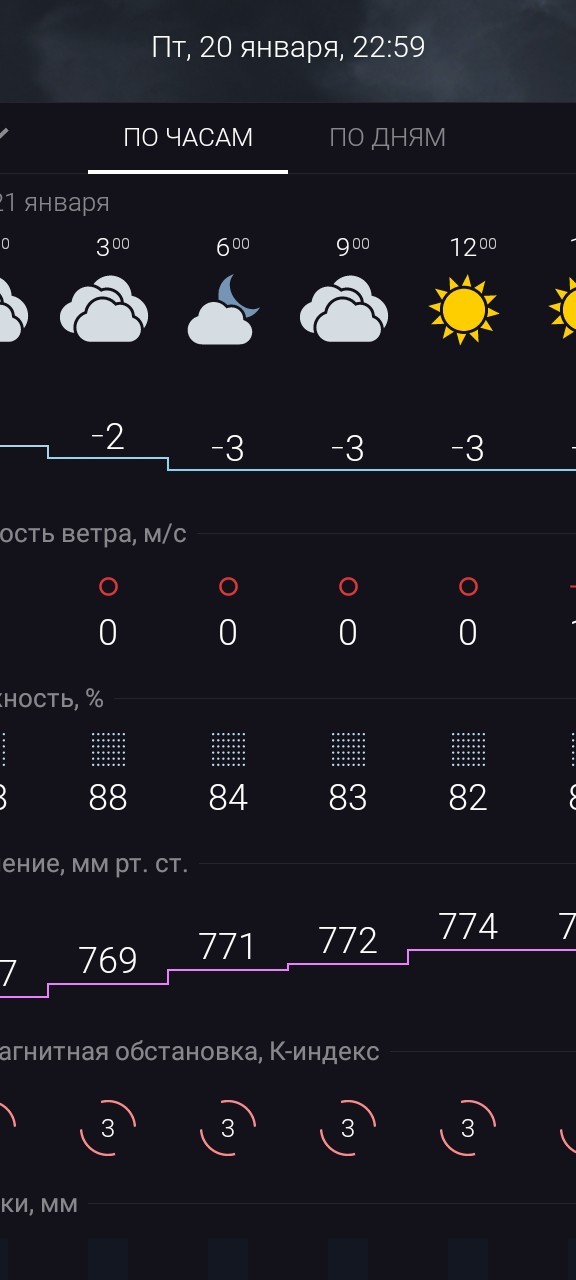 Дубак