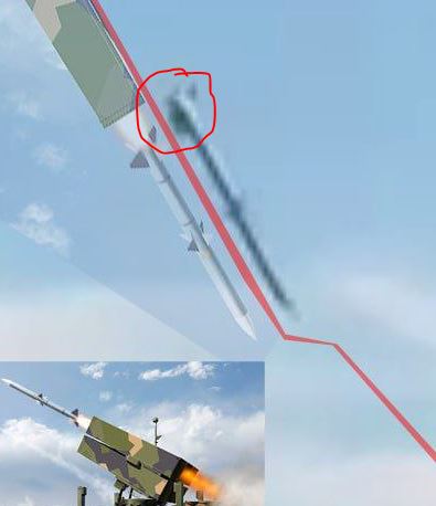 Ракета украинского ПВО AIM-120 из ЗРК NASAMS