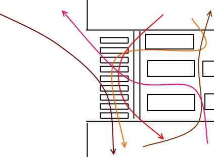 8 откровений пешехода