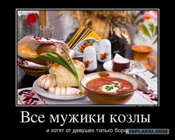 Несколько фактов о борще