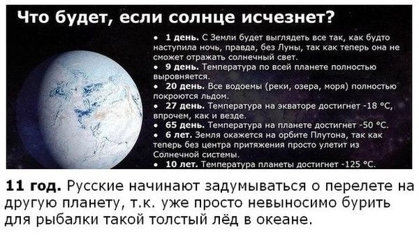 Йеллоустон проснется в этом году