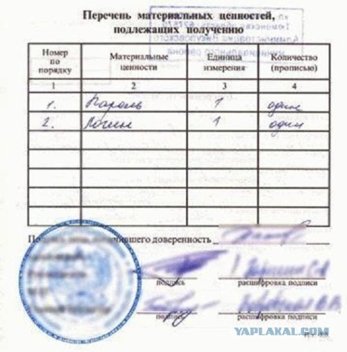 Интересная фамилия