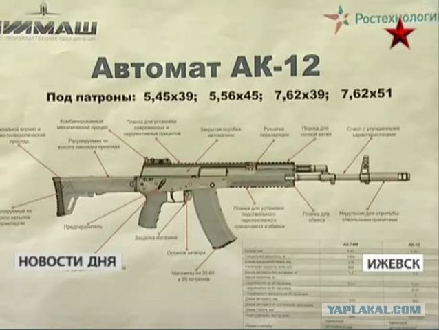 Новинка от Калашникова - АК-12