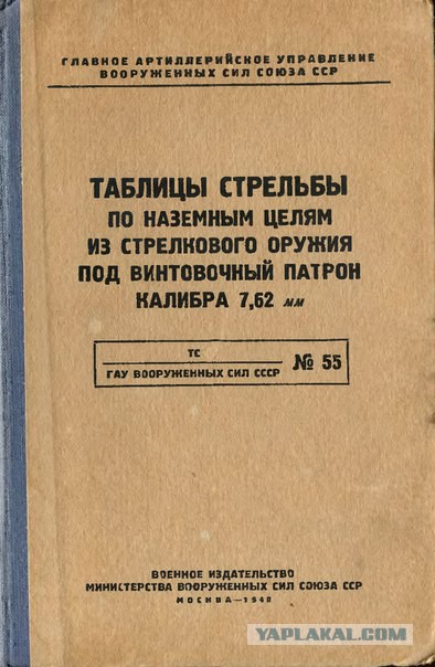 Требуем Референдум