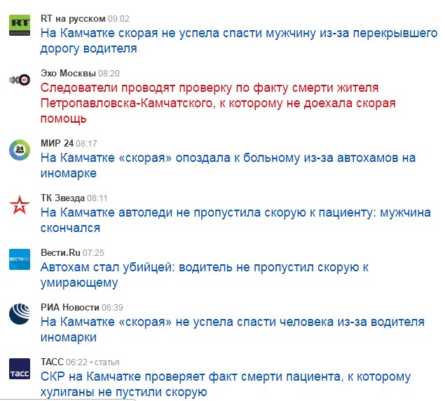 Ублюдки на дорогах нашей страны...