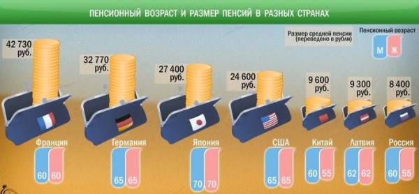"Нас спасёт коммунизм!"