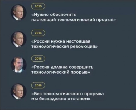 Как тебе такое, Илон Маск: Роскосмос намерен создать ракету, превосходящую SpaceX Falcon 9