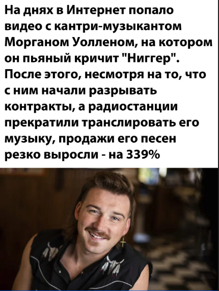 Бредзона 09.02.21