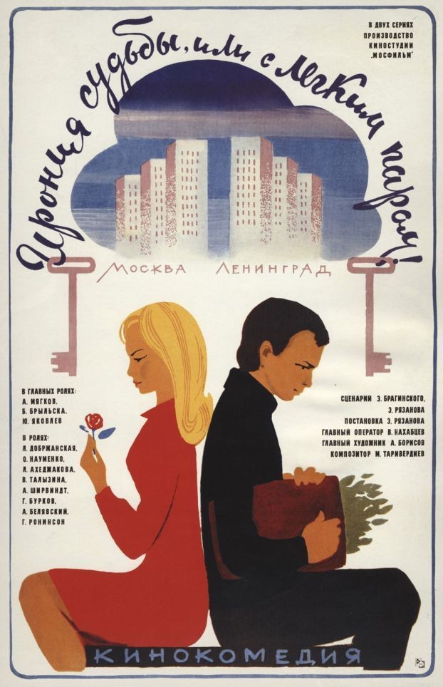 Советский киноплакат