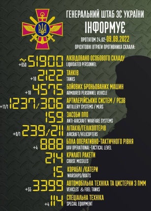Ситуация в Балаклее часть 3