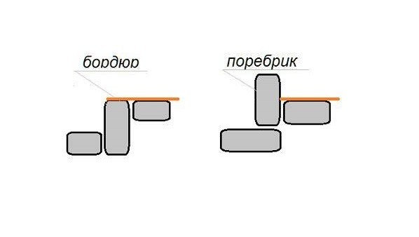 Разгадка Расчленинграда