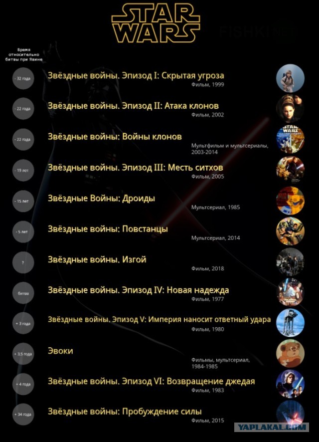 А вот я с батей согласен...