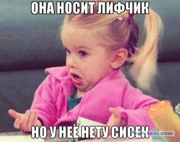 Топ-50 лучших моделей мира 2015