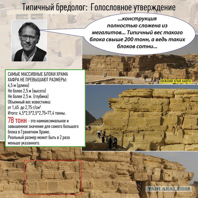 Типичный бредолог