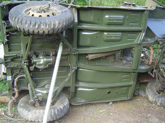 Эволюция армейских внедорожников