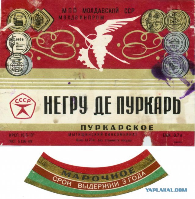 Вкусные бренды советского пищепрома