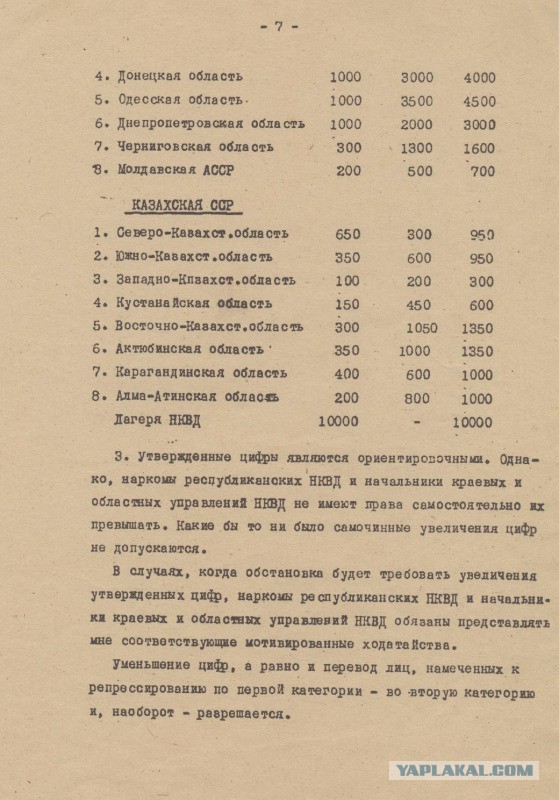Как били женщин на Руси