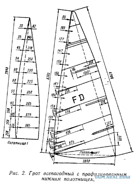 Пора вари... валить бетон! "Альты", шах и мат!