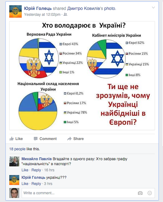 Паломничество хасидов в Умань, от очевидца