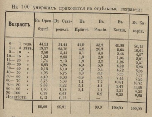 Табак. Никотин - полезные и вредные свойства.