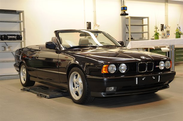 История BMW в датах