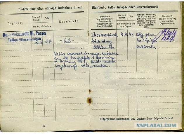 "Смерть шпионам!": 75 лет назад создали лучшую спецслужбу времен ВОВ