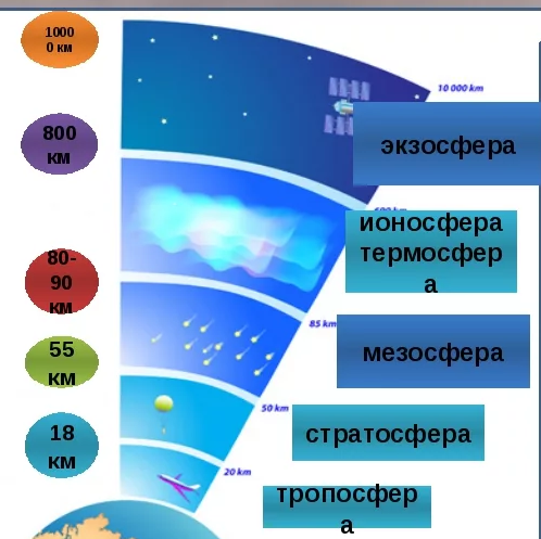 Первые фото с места жёсткой посадки Ан-28.