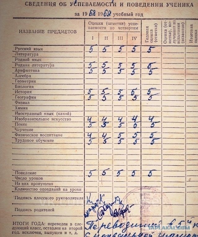 Ты зачем из детства убежал? Вернись на мгновение