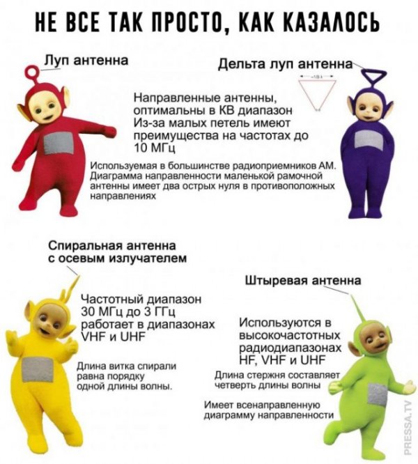 Картинки и мемы, всем хороших выходных