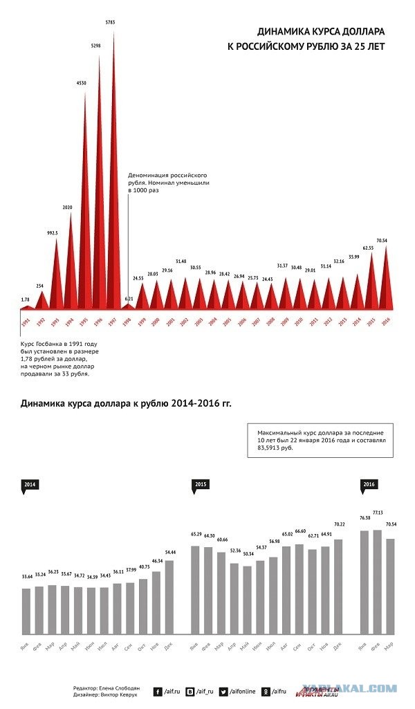 Торги акциями ряда банков США были приостановлены