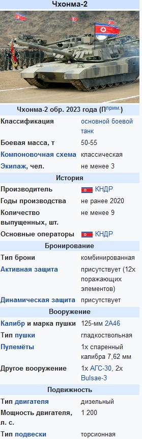 Ким Чен Ын прокатился с дочерью на новейшем танке во время учений
