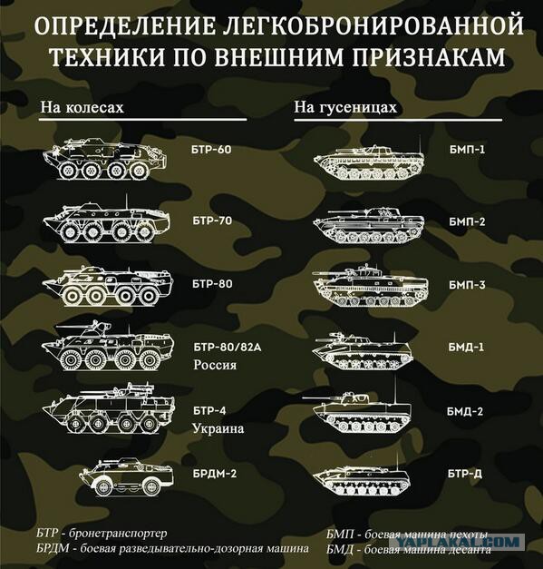 Страха нет!
