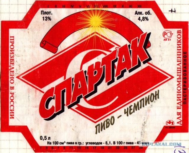 Куда пропали эти продукты? ностальгии пост!