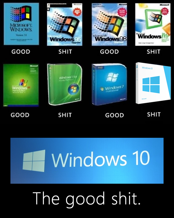 Windows 10