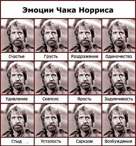 Встречи с интересными людьми