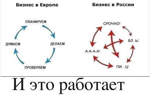 Экономим на спичках