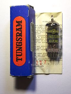 Легендарные торговые марки дружественных соцстран