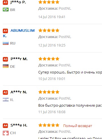 Али Экспресс захватывает мир