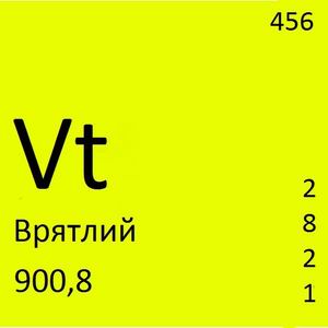 Семь смертных грехов