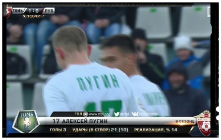 Футбол Чемпионат России 2016-17. Кубок России,РФПЛ,ФНЛ. Часть 12