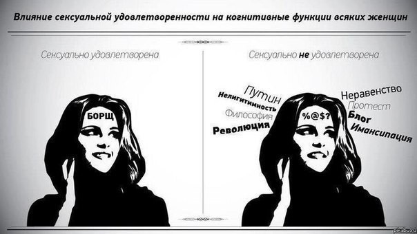 О дискриминации отцов