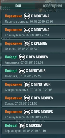 World of Warships - 7
