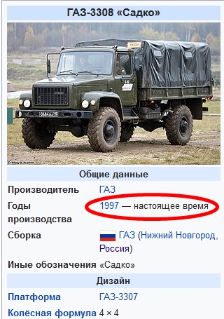 ГАЗон чтобы вытаскивать Прадики: стартовали продажи наследника ГАЗ-66: «Садко» Next за 2,2 млн рублей.