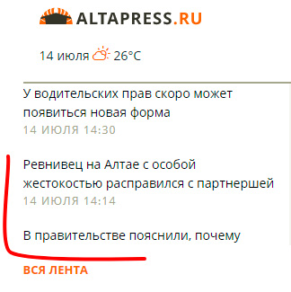 Чикагские вафли
