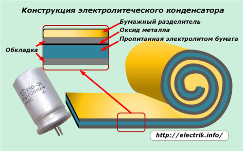 Батарея от смартфона Самсунг изнутри